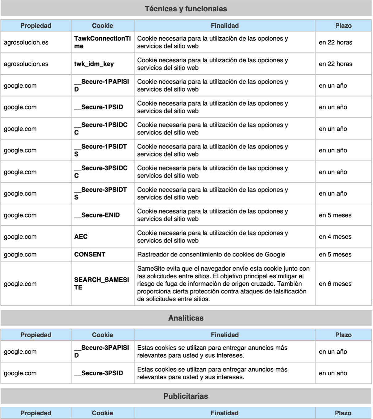 cookies-vaterinaria-en-guadalajara
